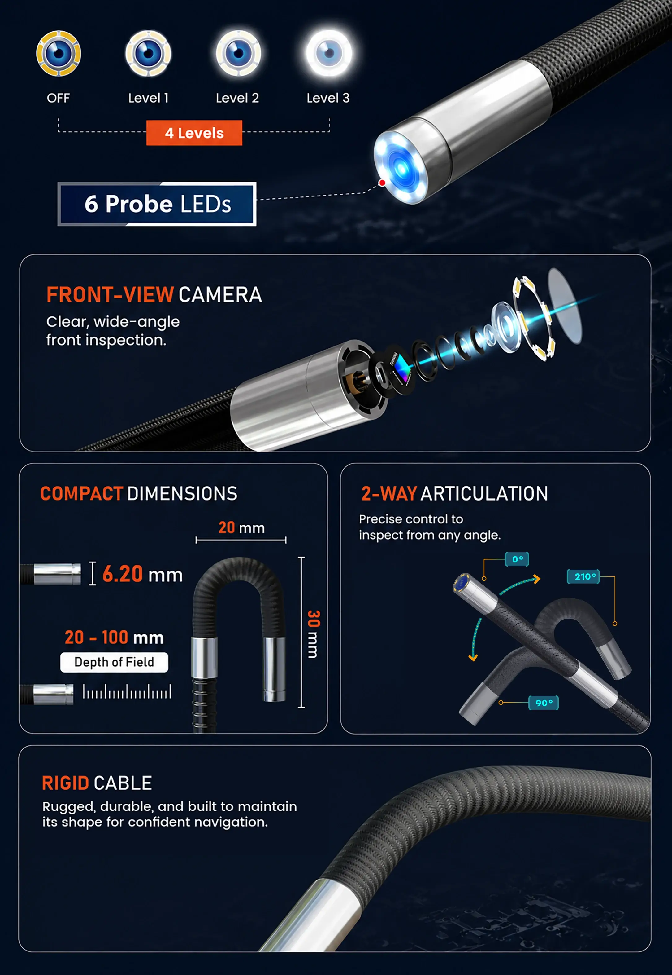 ROVE RS2 two-way articulating probe