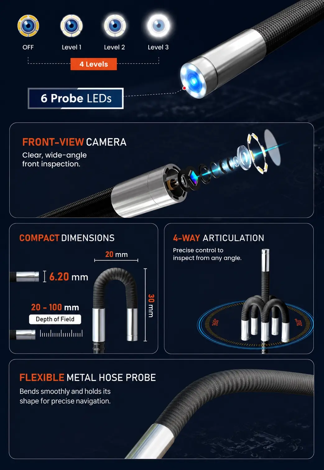 ROVE RS4 four-way articulating probe